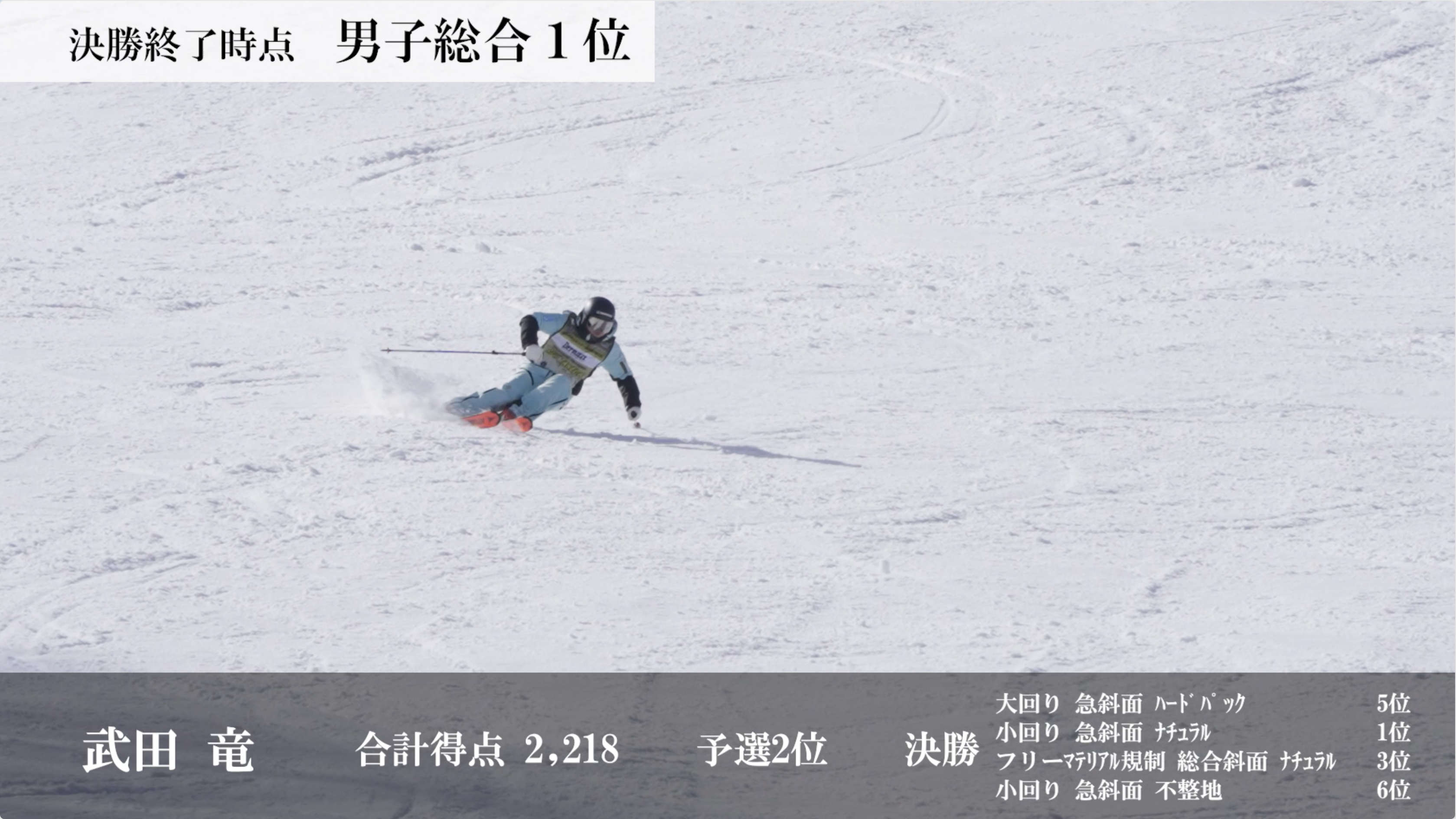 第60回 全日本スキー技術選手権大会、決勝の模様をダイジェスト映像！